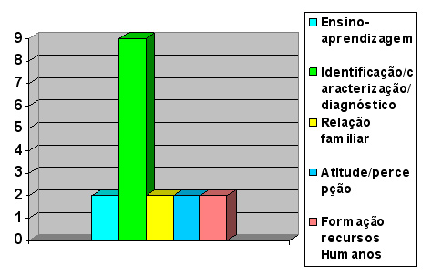 graphic